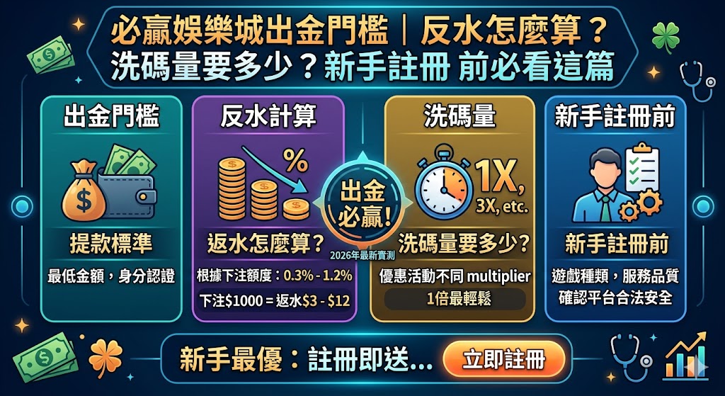 必贏娛樂城出金門檻｜反水怎麼算？洗碼量要多少？新手註冊前必看這篇